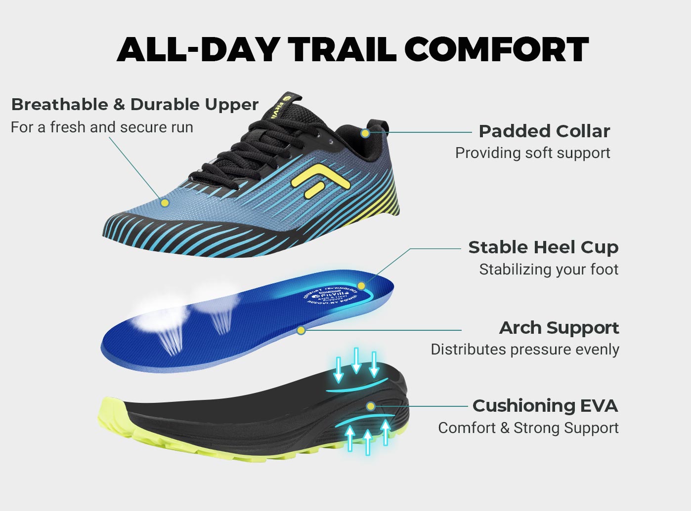 Мужские кроссовки FitVille для – обзор и цена Anti Slip Trail Running Sneakers