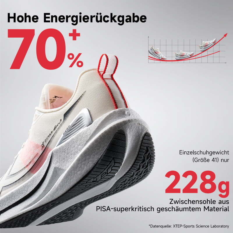 Xtep 2000 км 5,0 кроссовки мяг – обзор и цена Waterproof Goretex Running Shoes