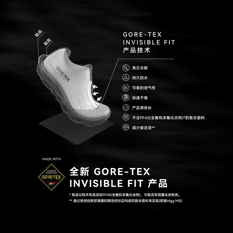 KAILAS FUGA BLACK SOLITUDE DU  – обзор и цена Waterproof Goretex Running Shoes
