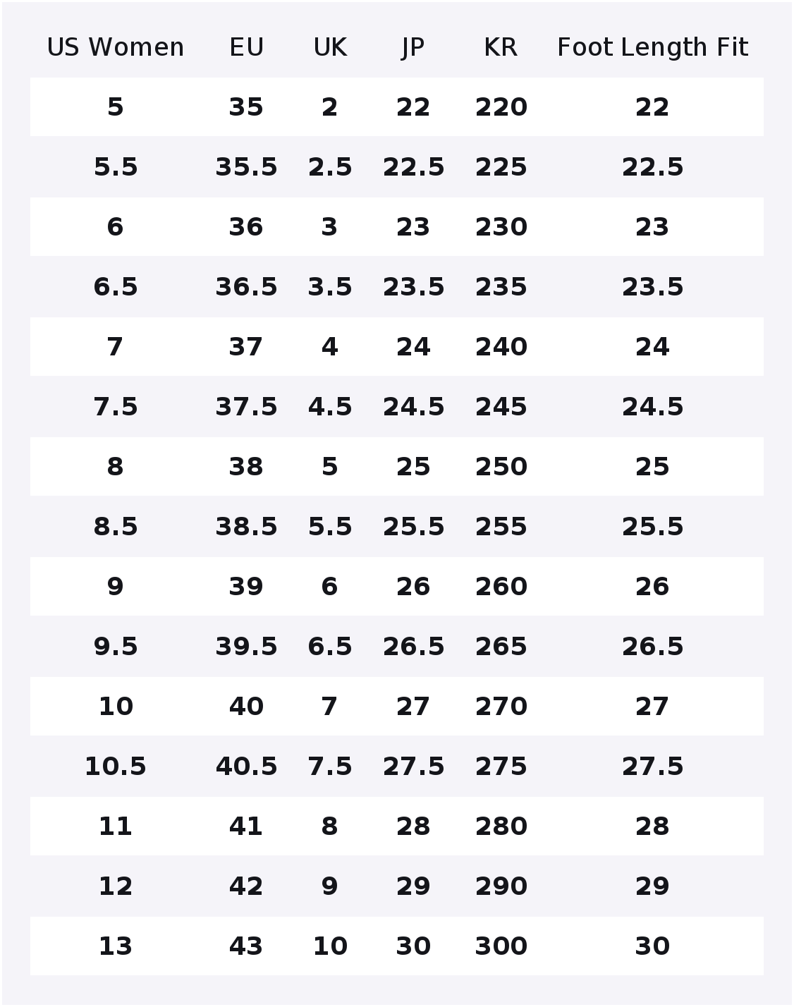 Кроссовки Skechers BOBS SQUAD  – обзор и цена Men'S Shoes