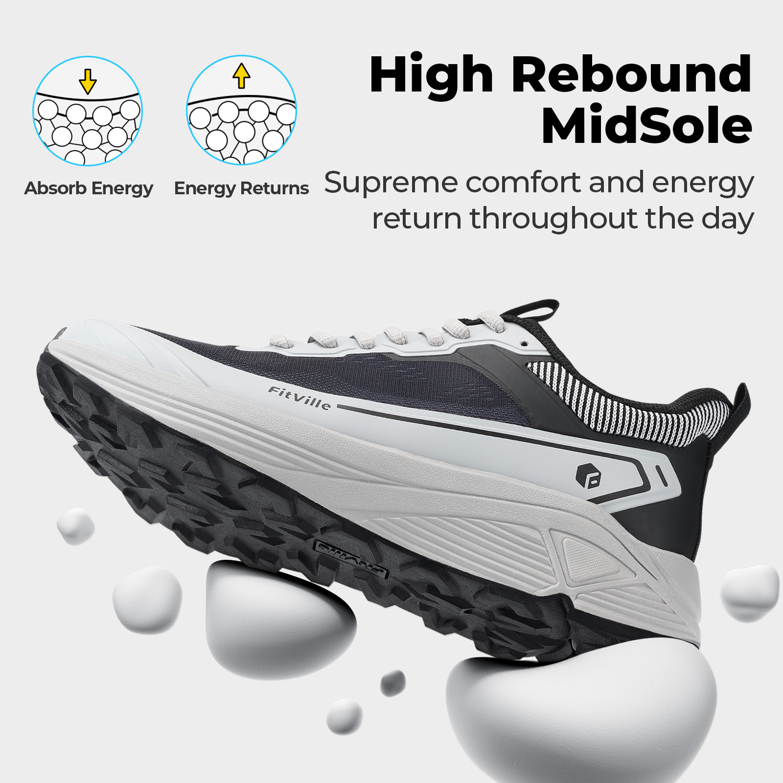 Кроссовки FitVille Wide Sports – обзор и цена Anti Slip Trail Running Sneakers