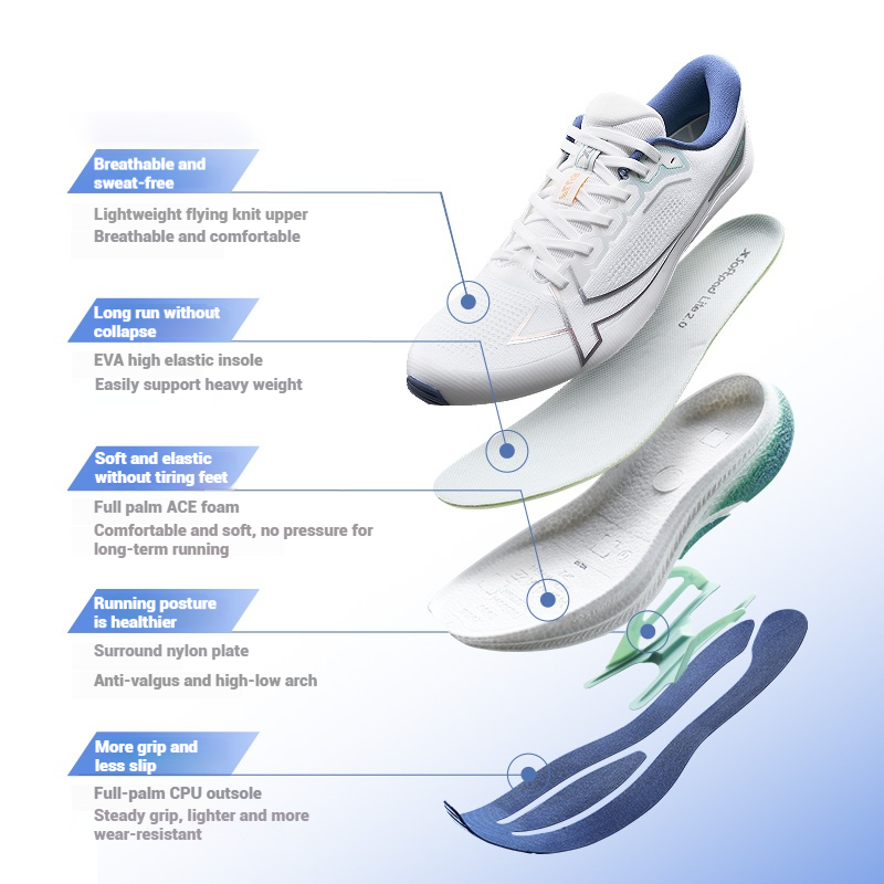 Кроссовки Xtep 2000 км Plus, н – обзор и цена Reflective Night Running Shoes