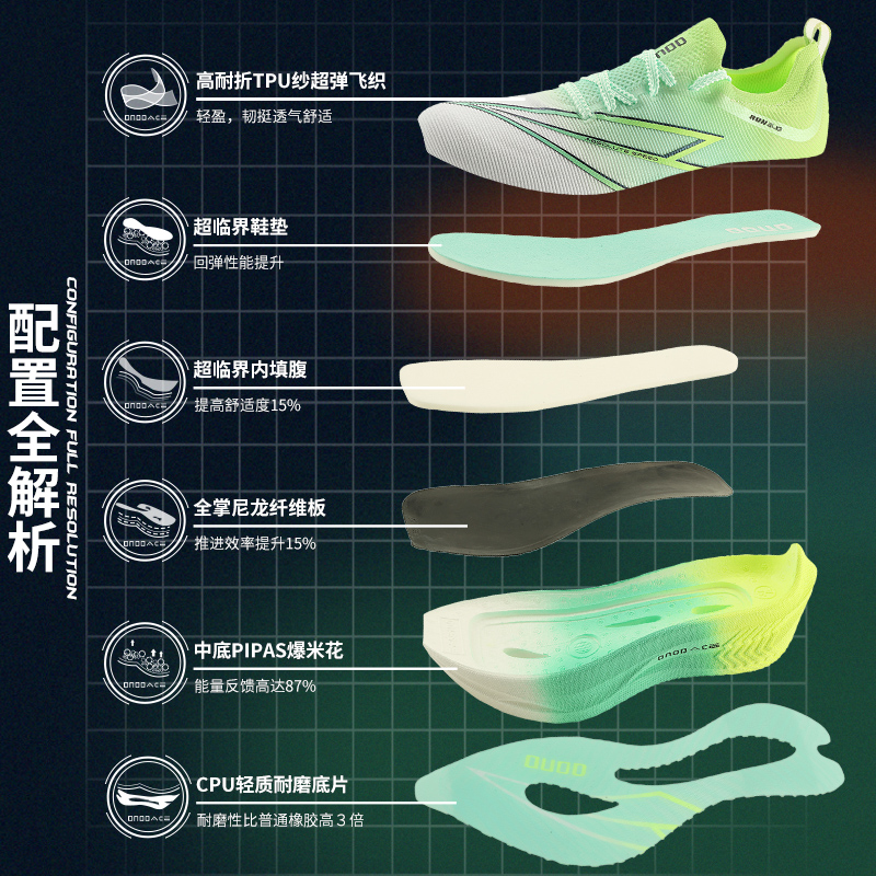 Мужские спортивные кроссовки и – обзор и цена Carbon Plate Marathon Racing Shoes