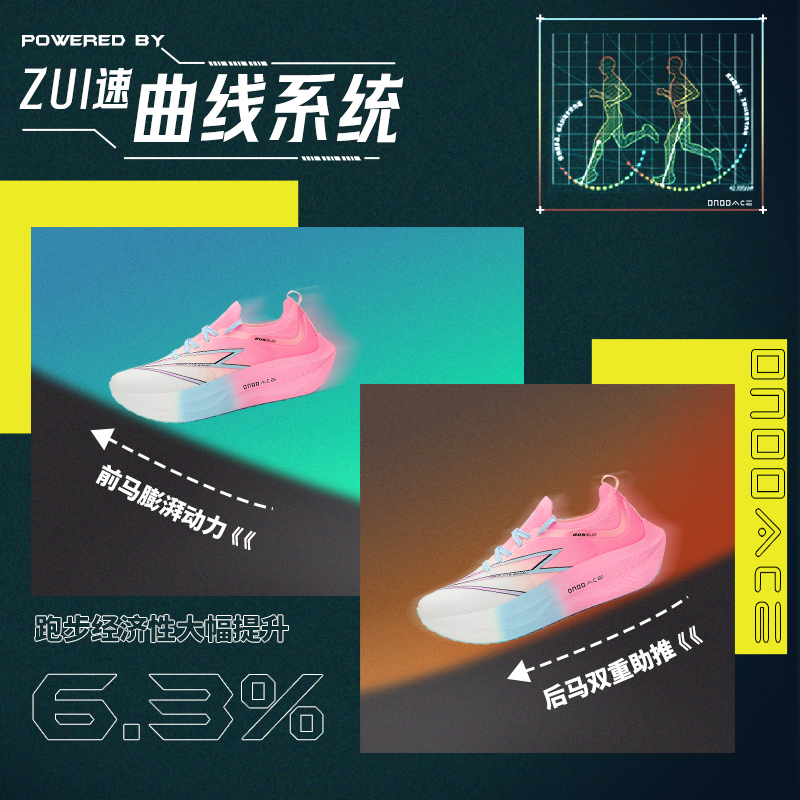 Мужские спортивные кроссовки и – обзор и цена Carbon Plate Marathon Racing Shoes